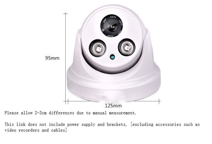 Surveillance camera night vision monitor - Your Tech