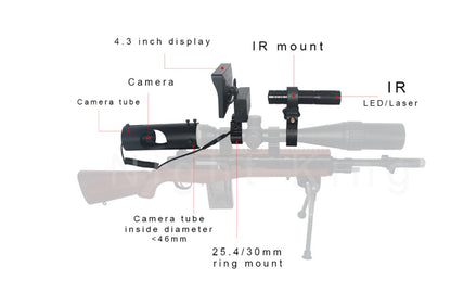 night vision telescope - Your Tech