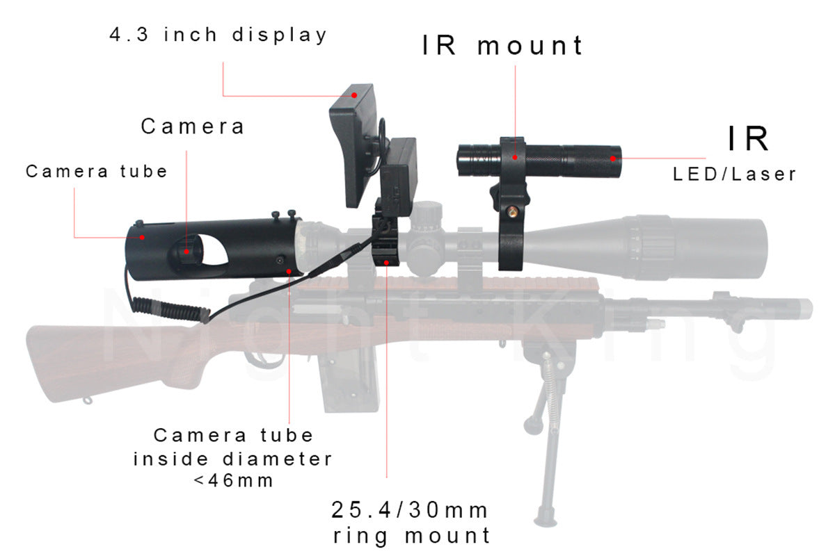 night vision telescope - Your Tech